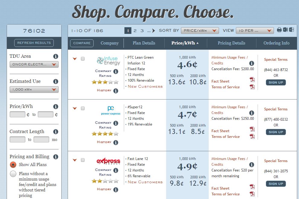 texas power to choose energy